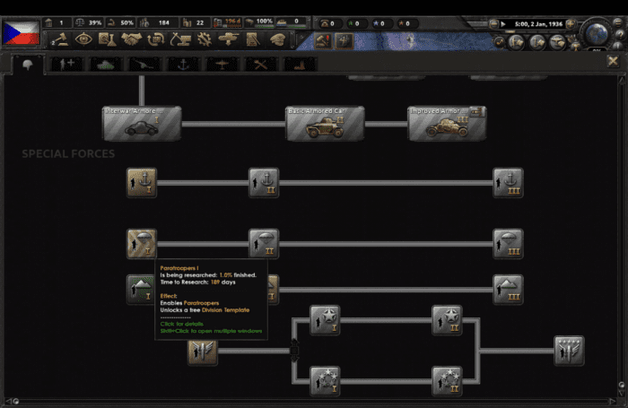 hoi4 what to research